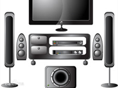 UL60335-1 certified household appliances